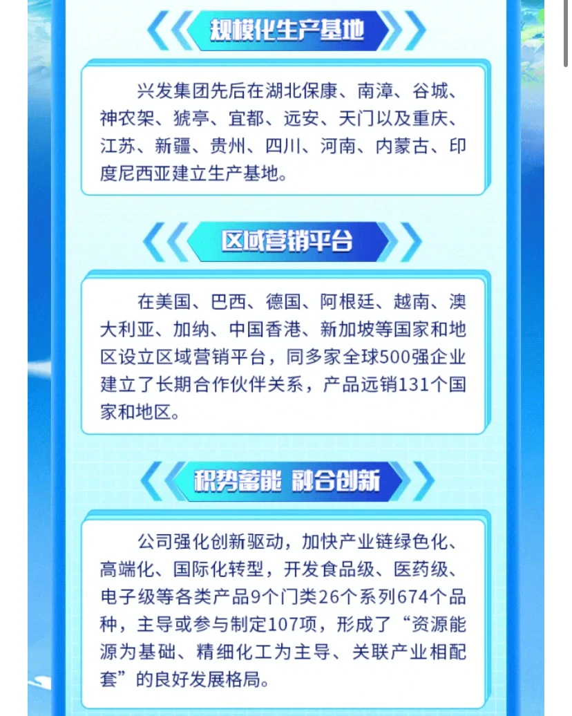 农学生也能拿高工资 | 国企| 湖北兴发集团