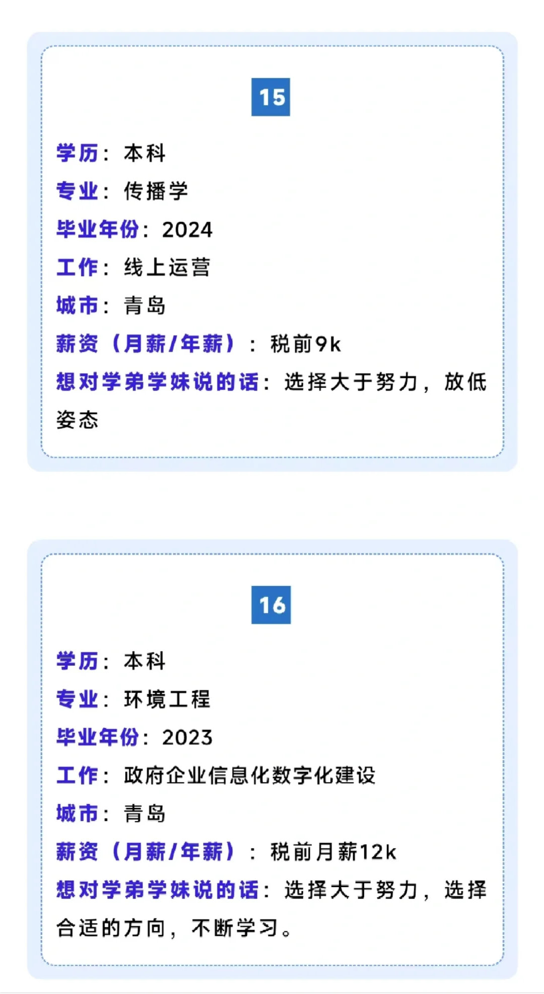 青农薪酬调查 艰难困苦，玉汝于成
