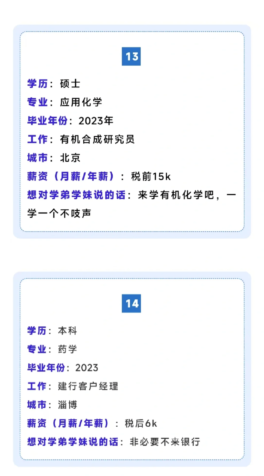 青农薪酬调查 艰难困苦，玉汝于成
