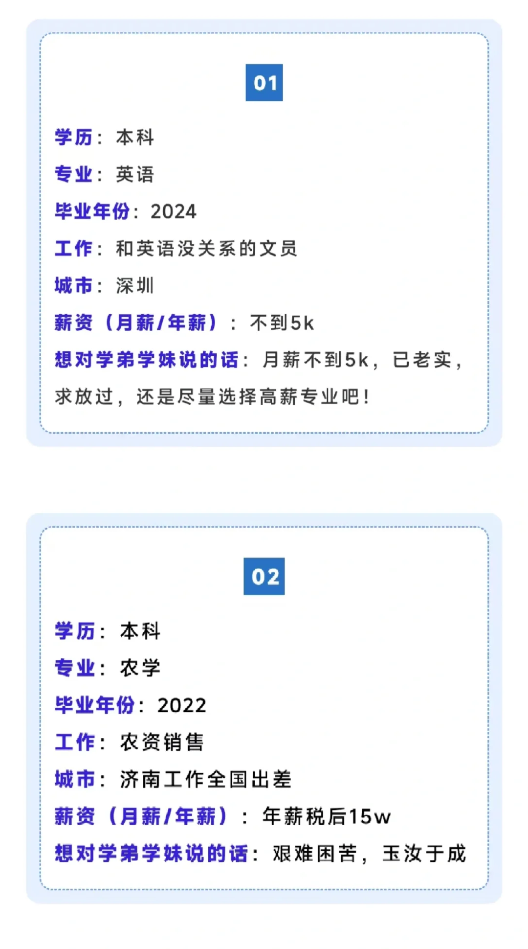 青农薪酬调查 艰难困苦，玉汝于成