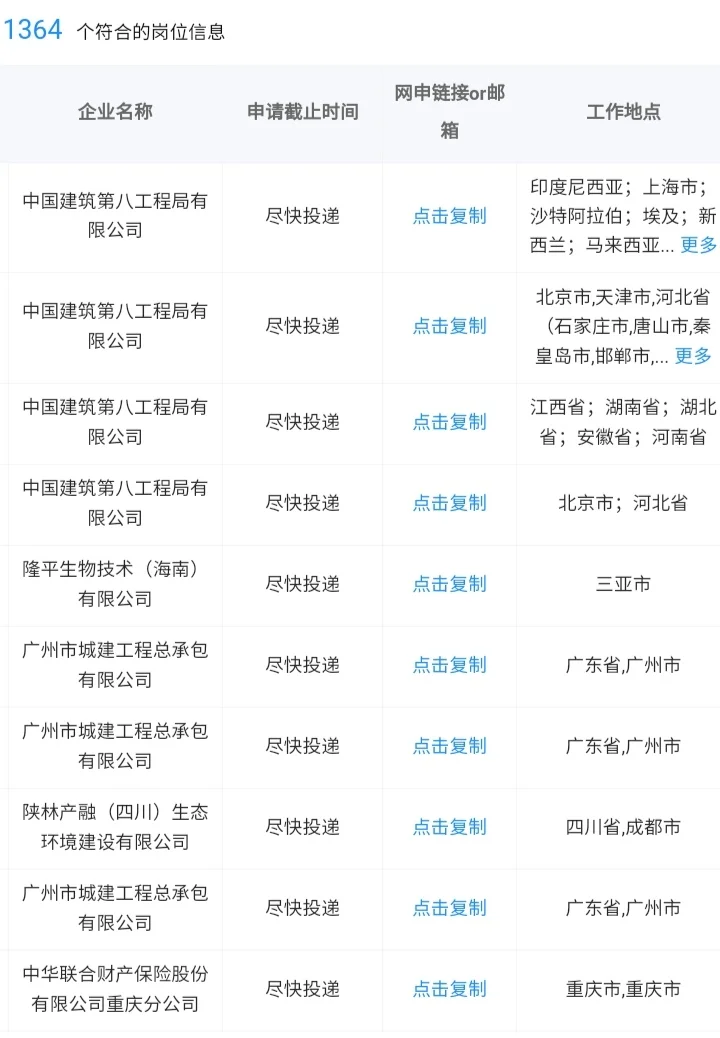 农业类当前可报央国企！