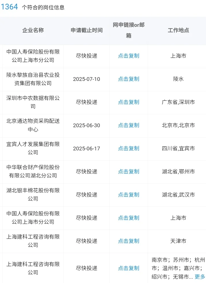 农业类当前可报央国企！