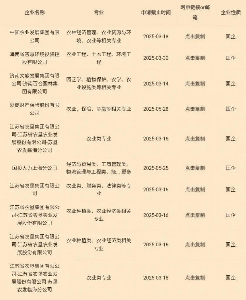 农业类央国企有岗速投!
