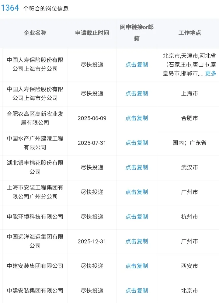 农业类当前可报央国企！