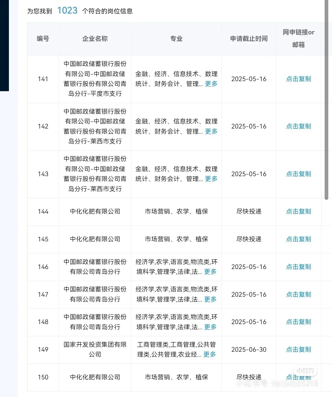 农学类专业最新可投央国企岗位双休 六险三