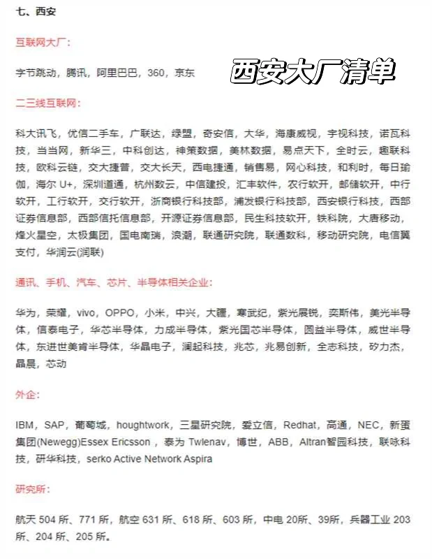 农学生的就业血泪避坑指南