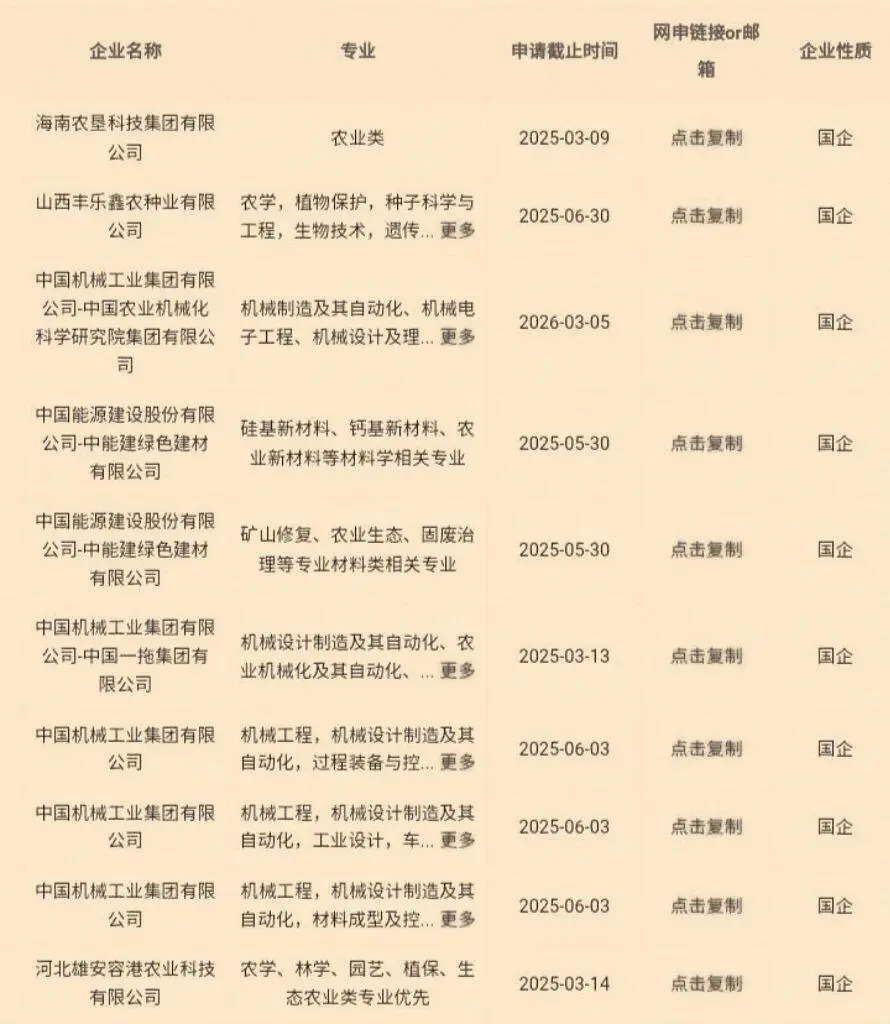 农业类央国企有岗速投!