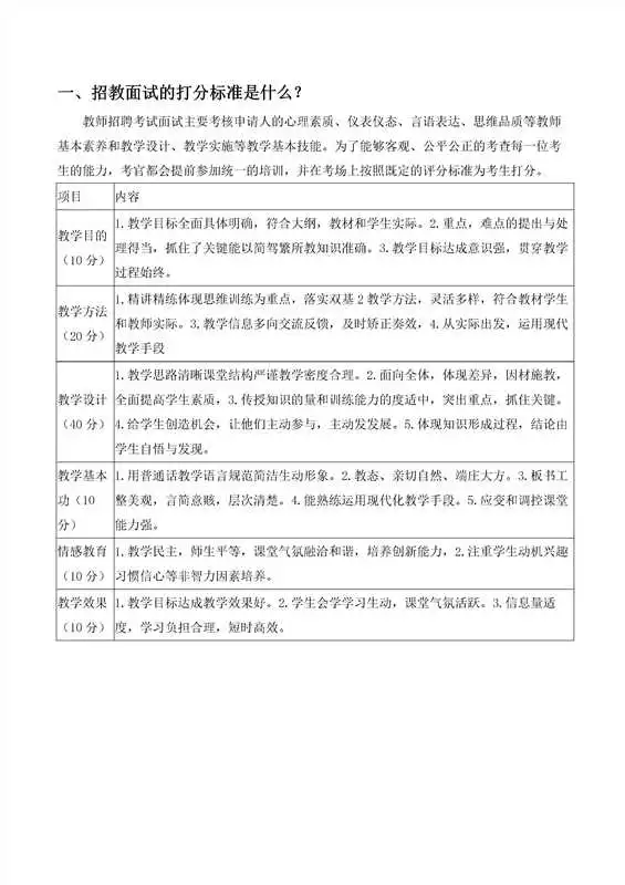 最全东营市教师编进面名单!它来了