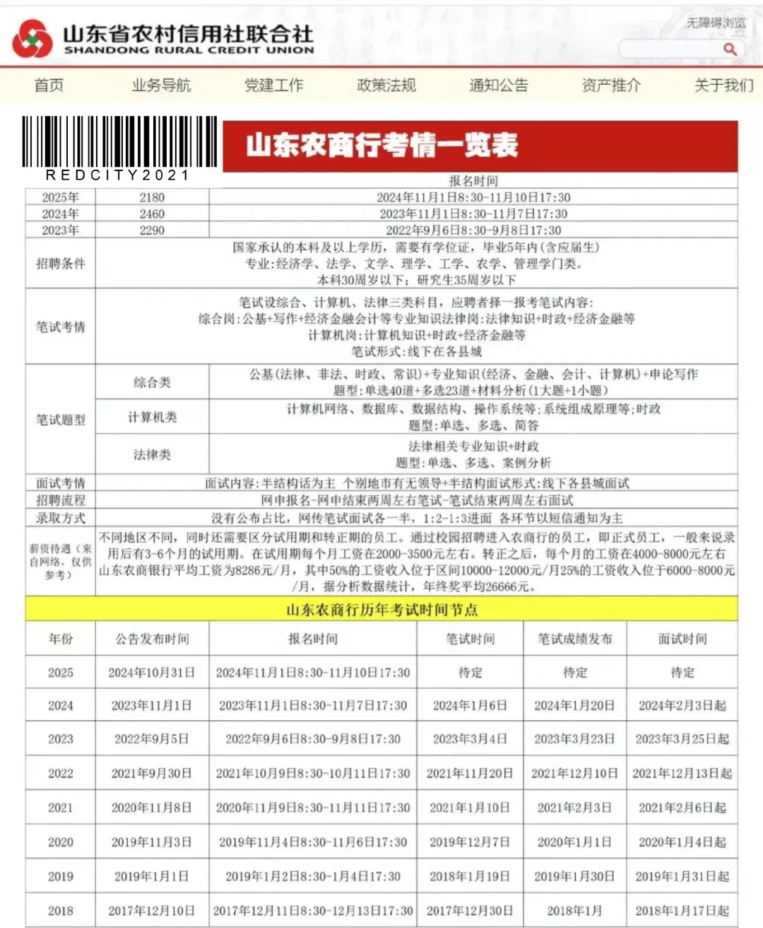 有想进农商行的吗?26年农商行招聘情况!