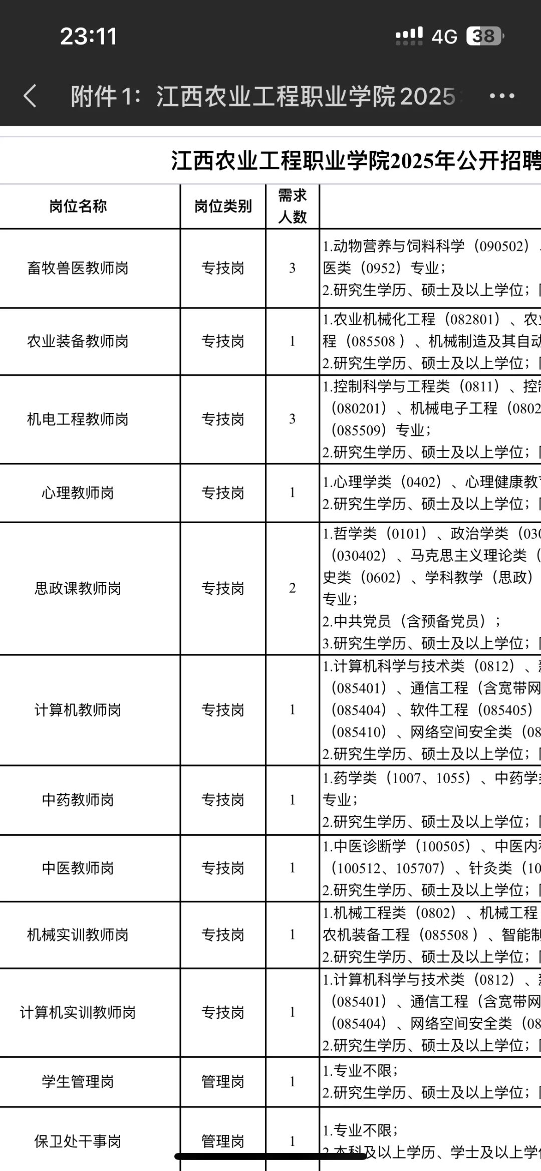江西农业工程聘用制