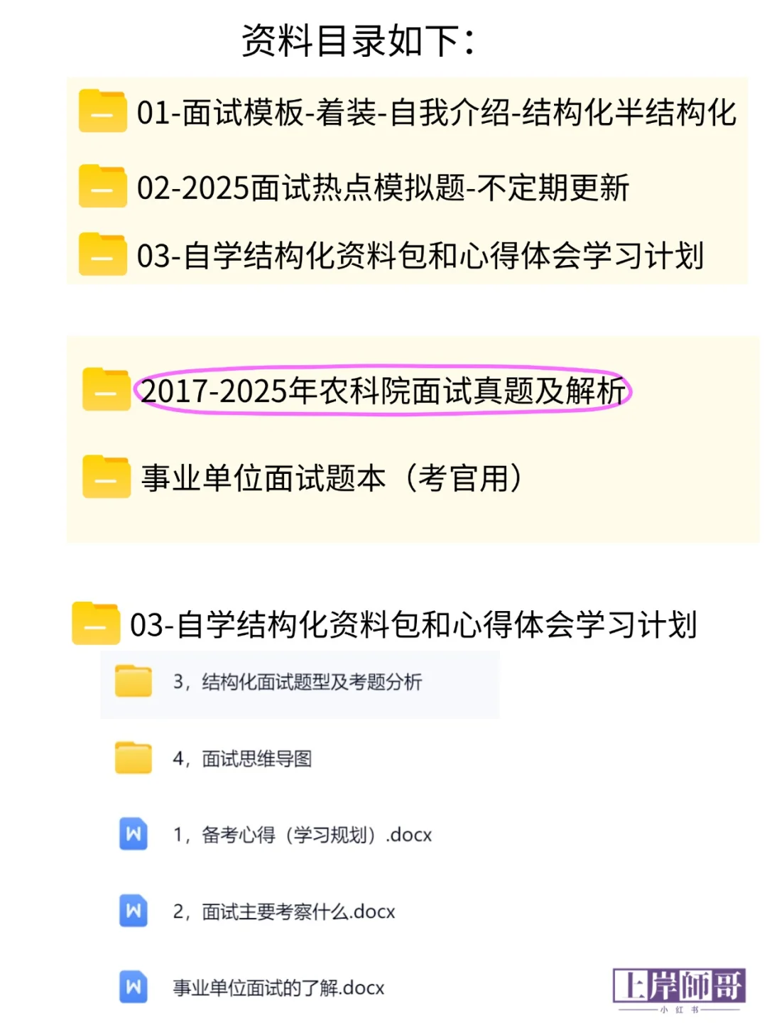 农业科学院面试真题农科院历年面试真题解析