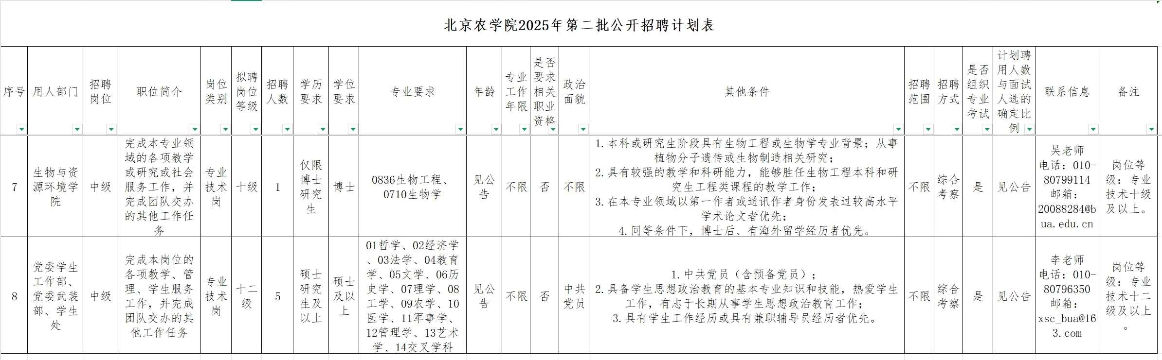 北京农学院事业单位2025年公开招聘工作人员