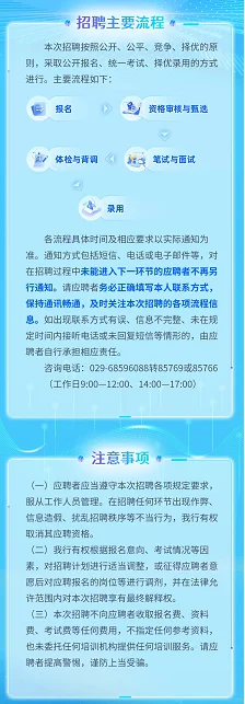 秦农银行2025年人员招聘开始啦
