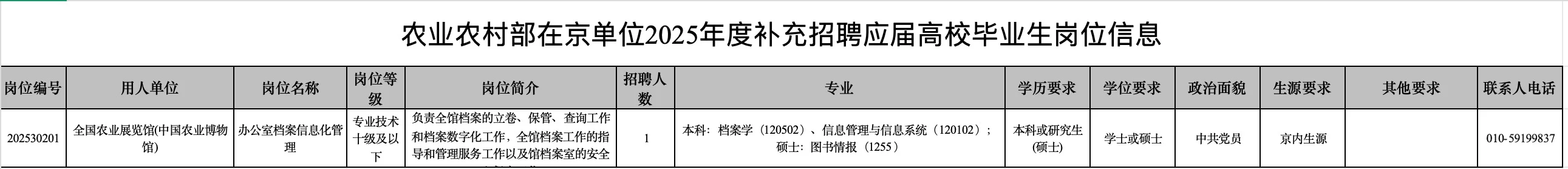 20250618图情招聘信息:农业农村部