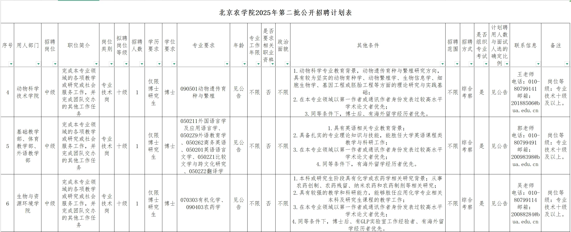 北京农学院事业单位2025年公开招聘工作人员