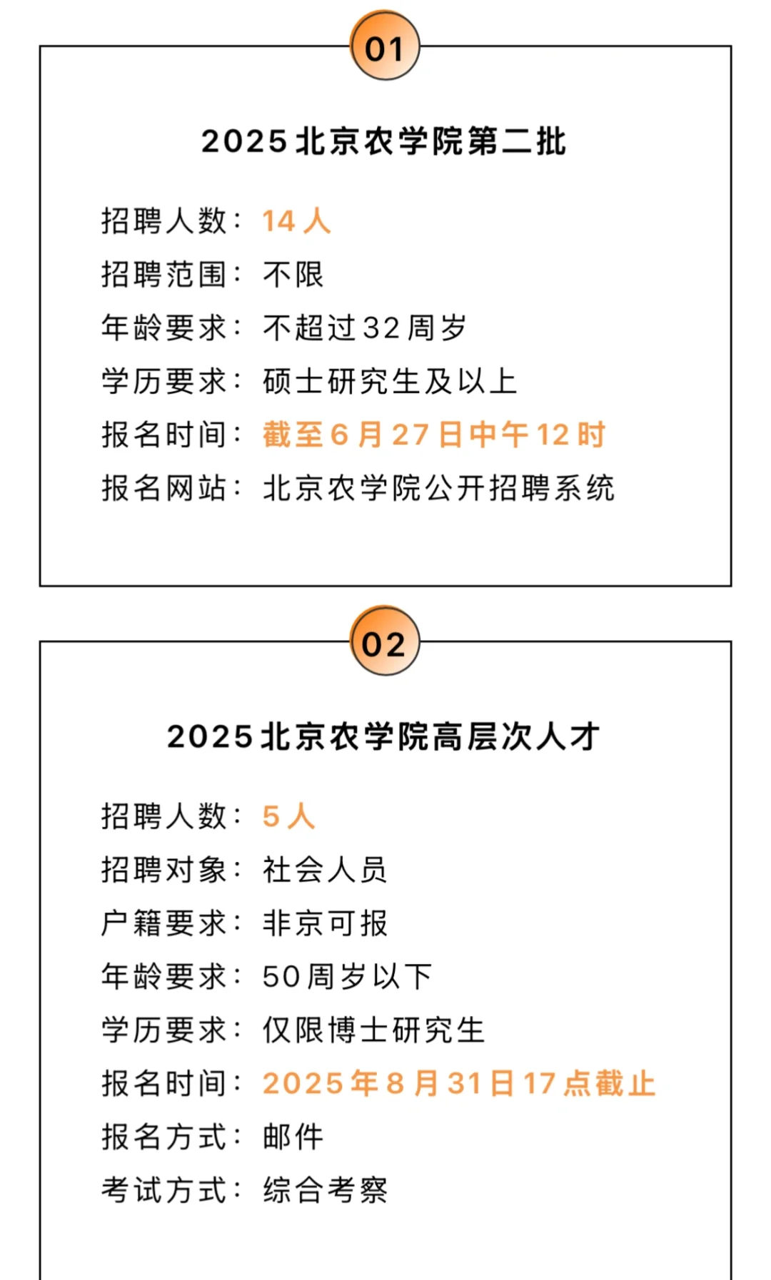 年龄宽泛丨北京农学院招聘19人，报名中