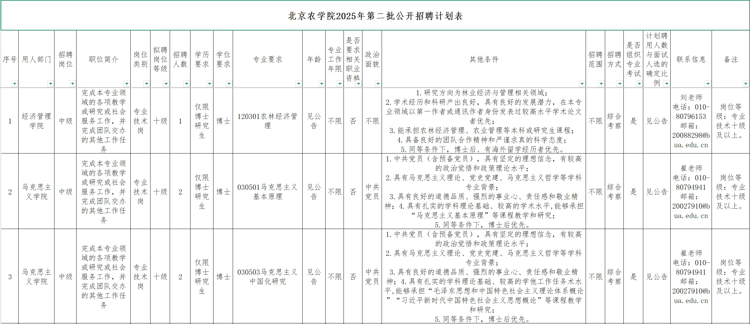 北京农学院事业单位2025年公开招聘工作人员