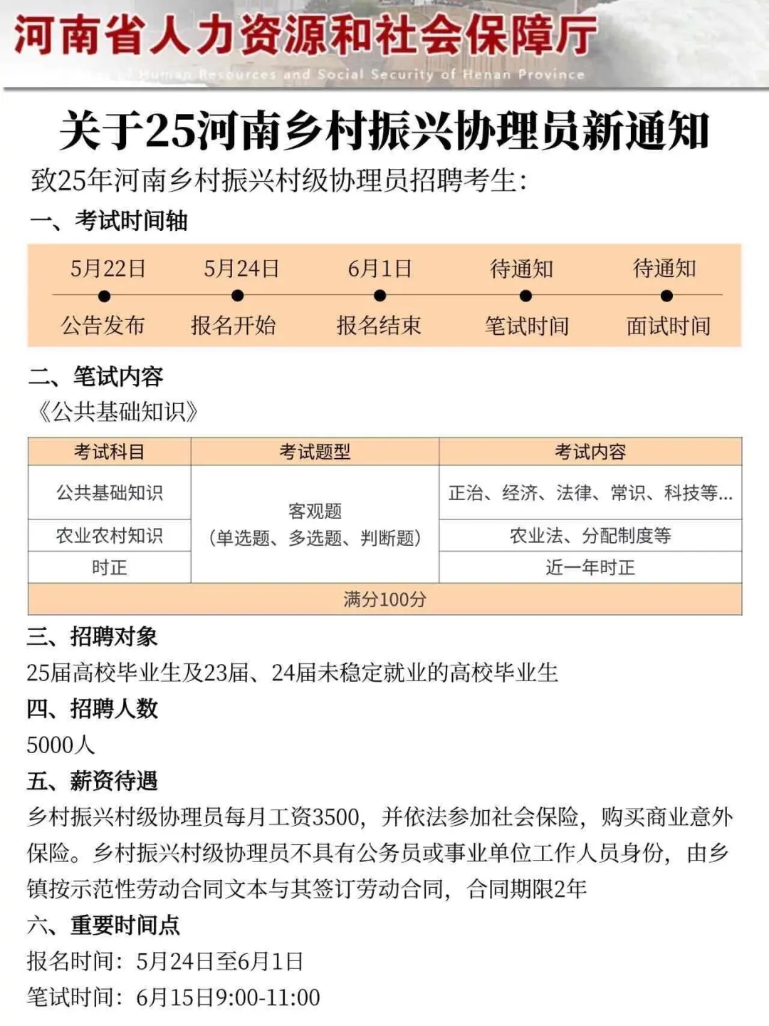 河南乡村协理员真的很水，端午放心玩
