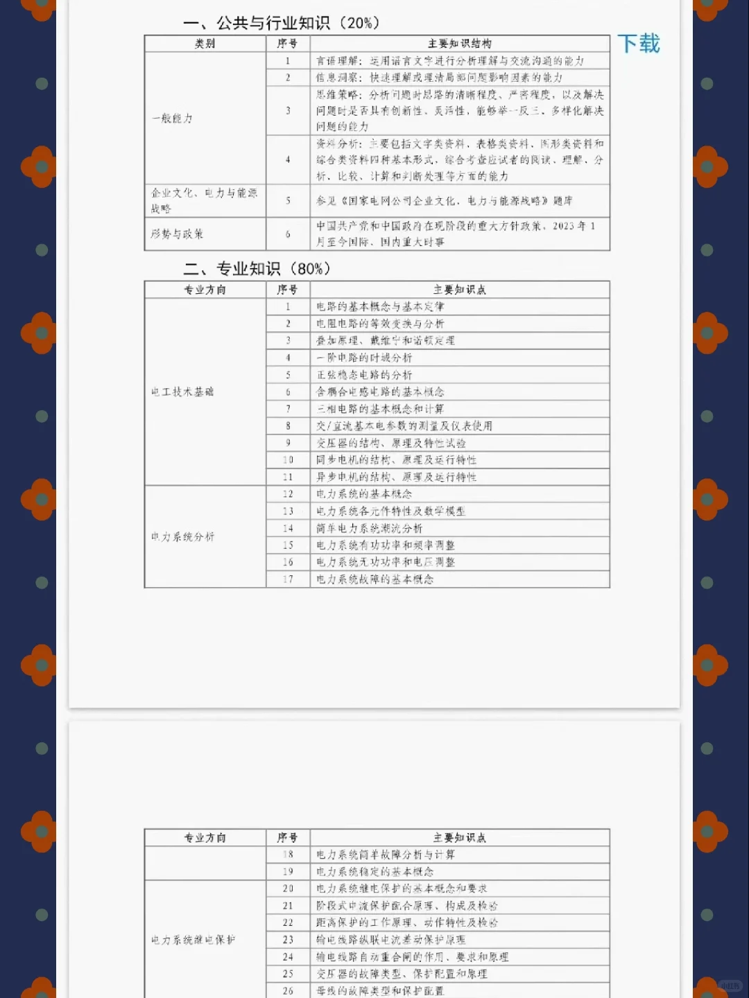 河南农电工河南供电公司招聘笔试资料?