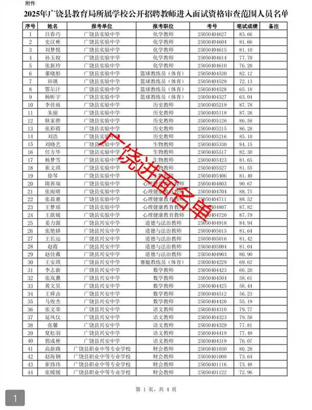 最全东营市教师编进面名单!它来了