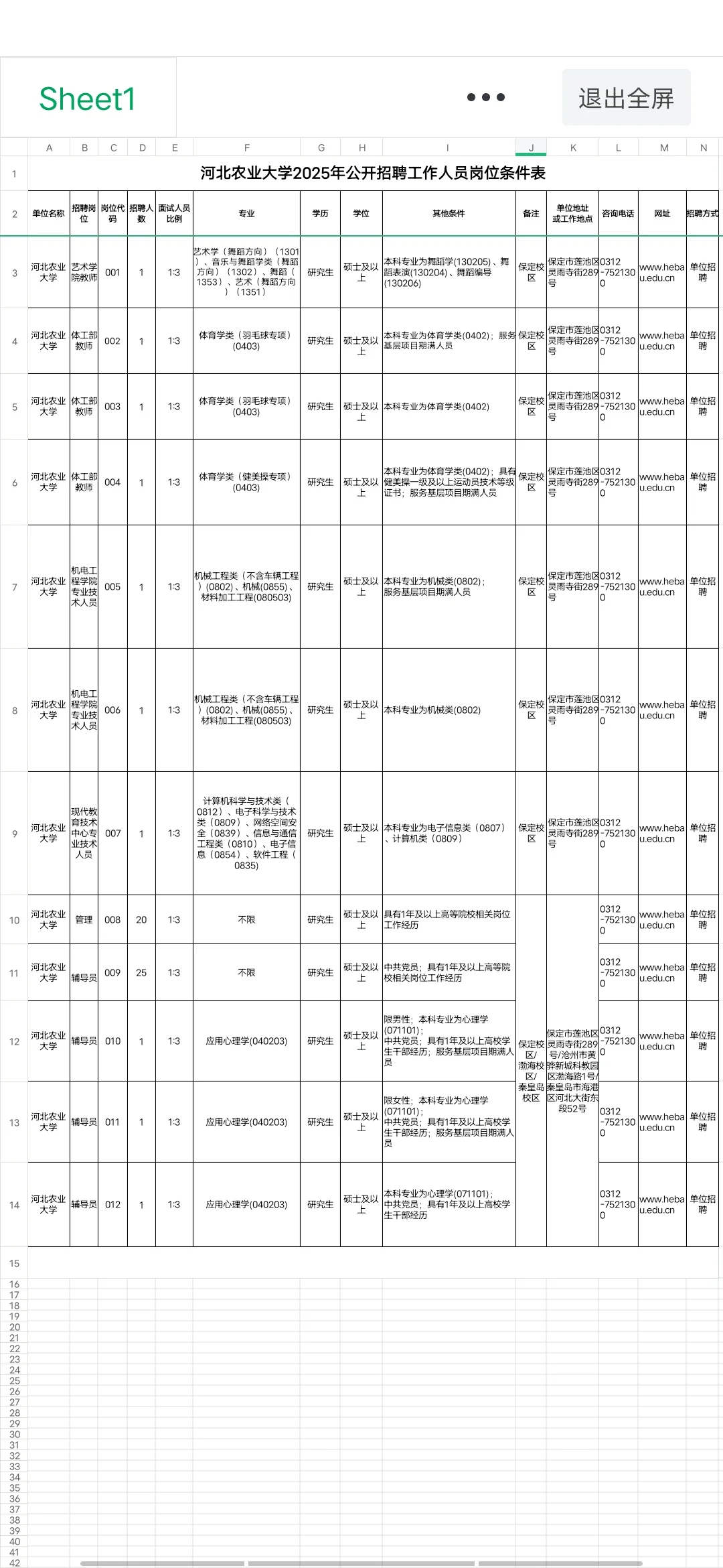 河北农业大学招聘