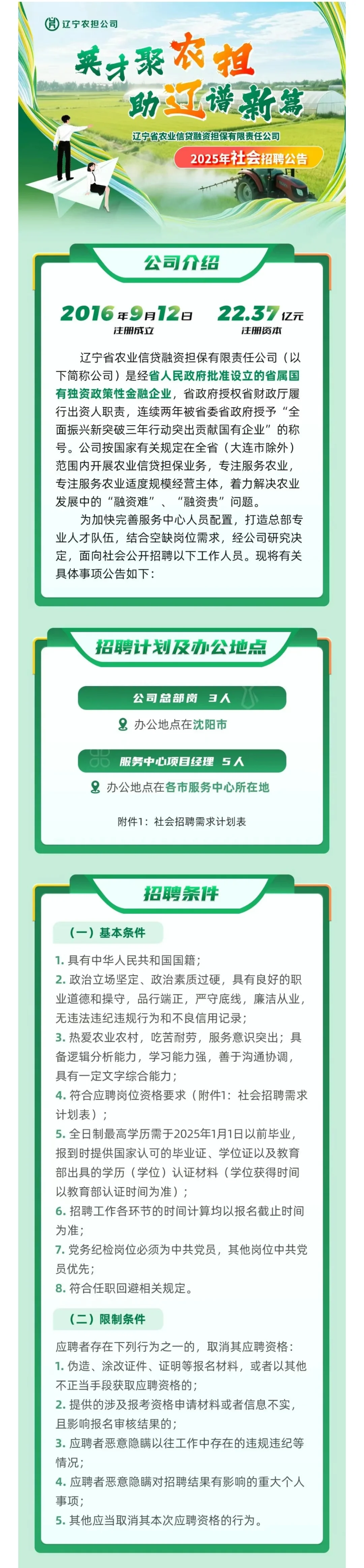 辽宁省农业信贷融资担保社会招聘