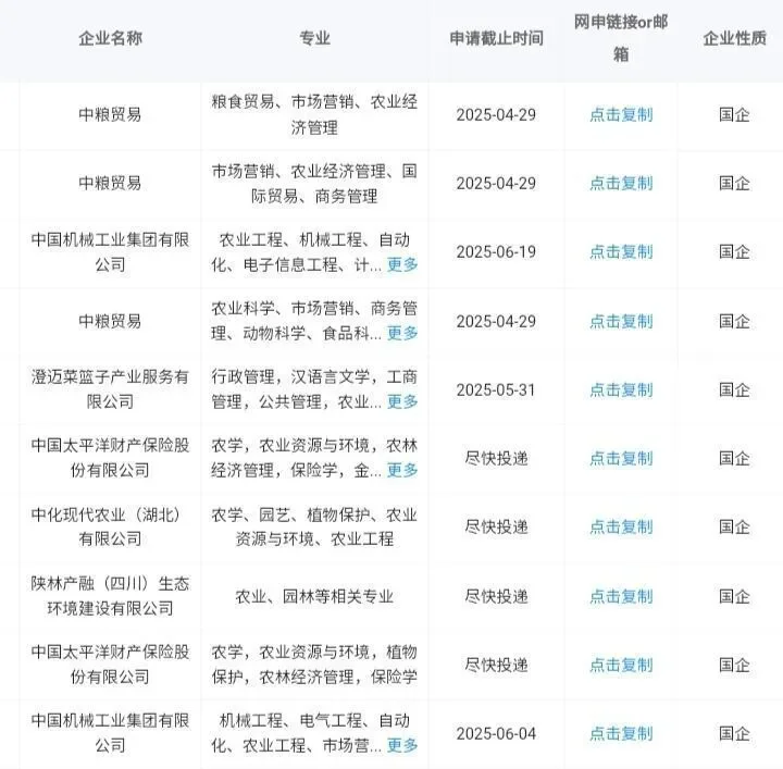 农业类专业可投！