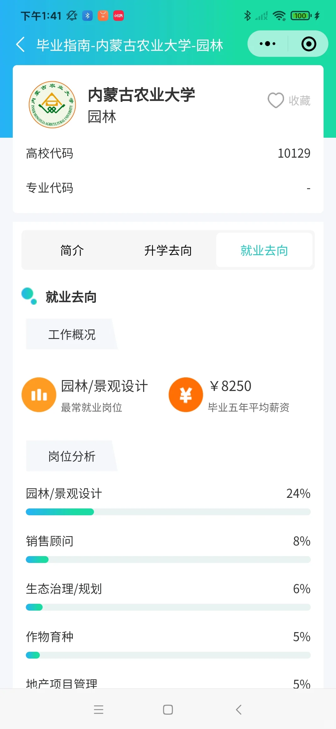 内蒙古农业大学就业参考