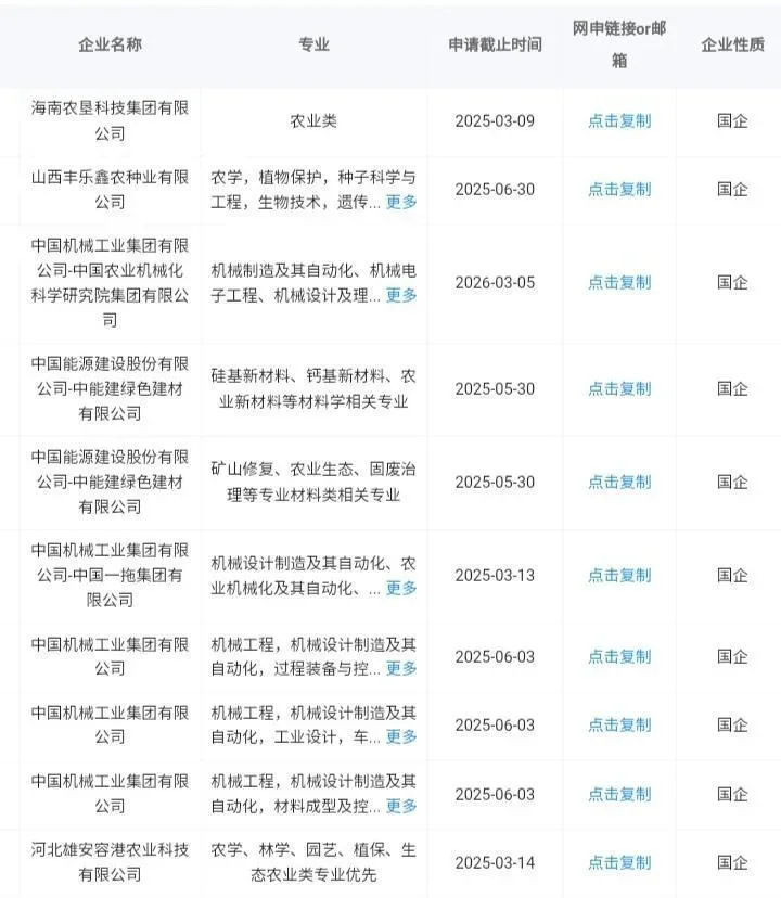 农业类专业可投！