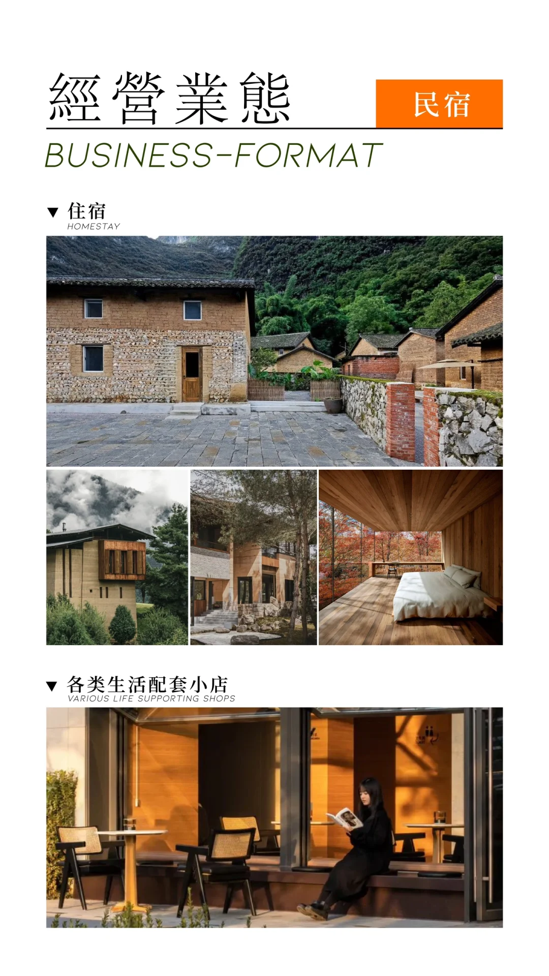 招募【慶春樸門有机农业基地】