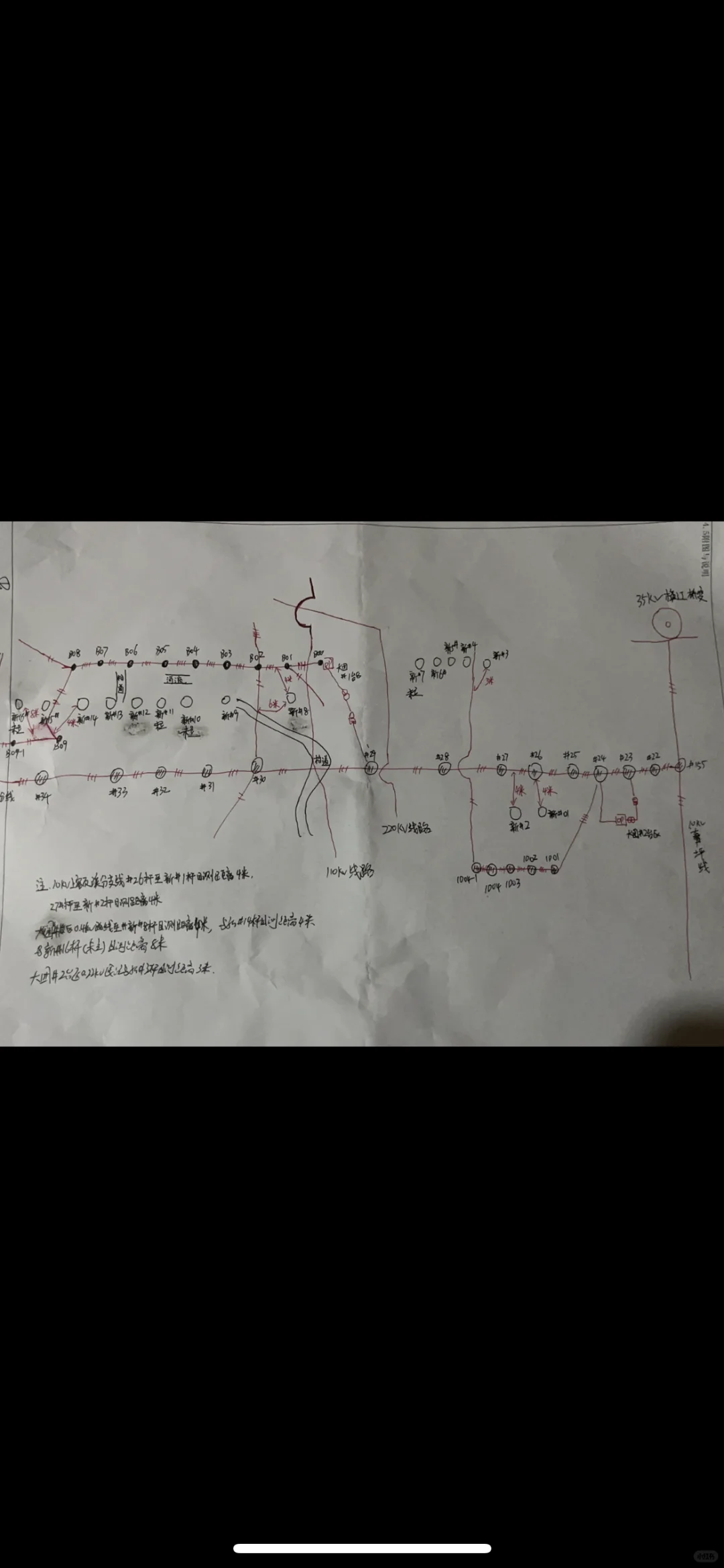#配电网 #农配网 小白新手