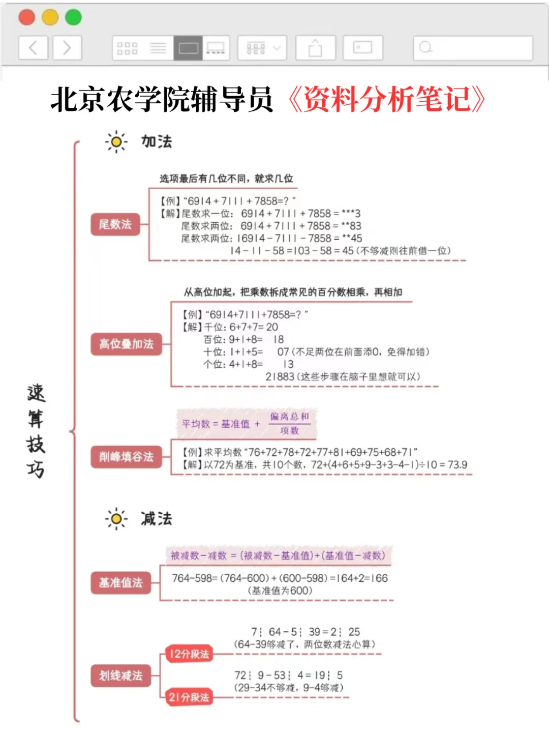 给参加北京农学院辅导员考试的人一个偏方