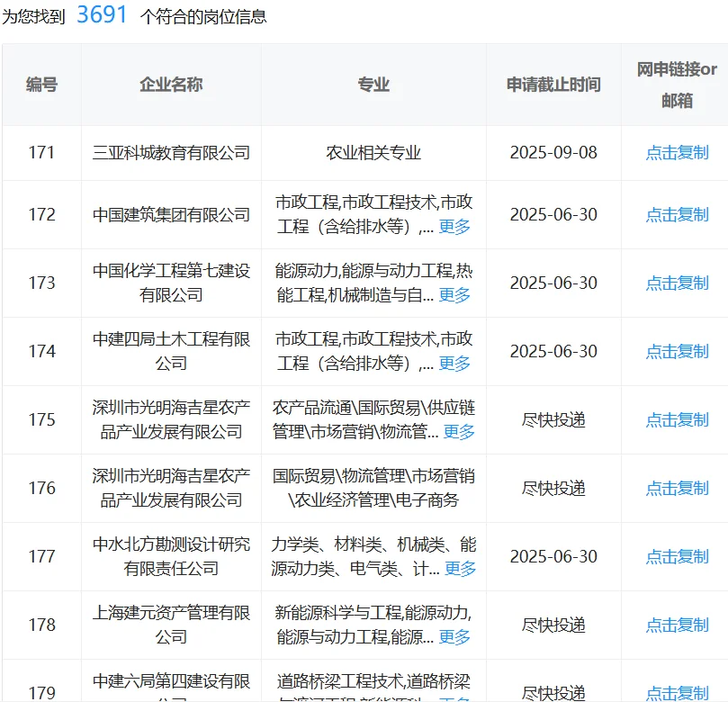 农业类考国企直接赢麻了!