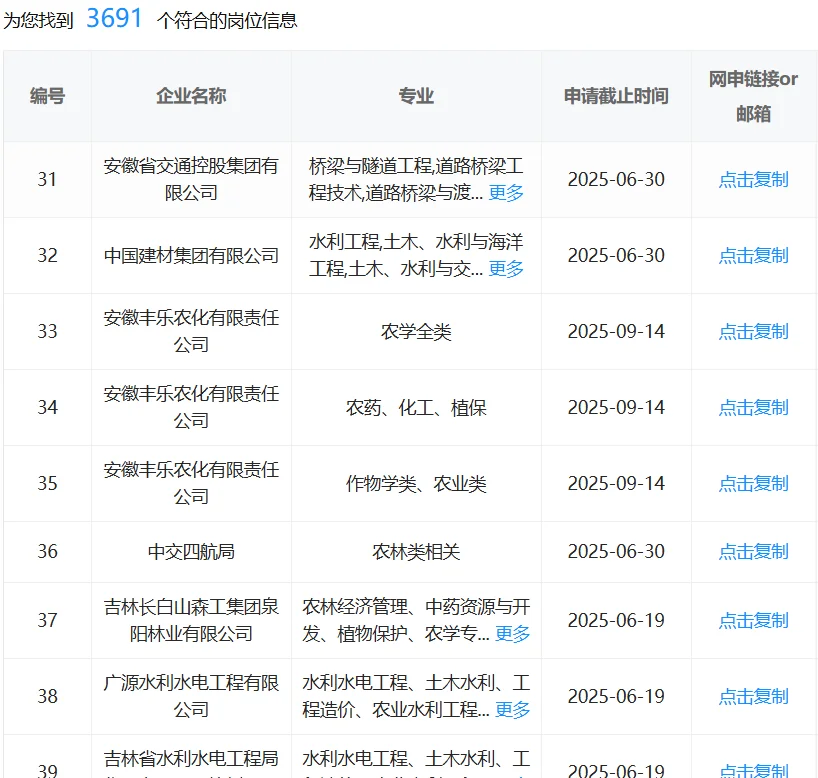 农业类考国企直接赢麻了!