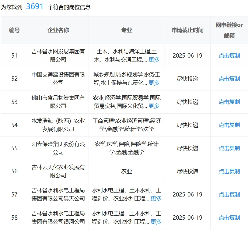 农业类考国企直接赢麻了!