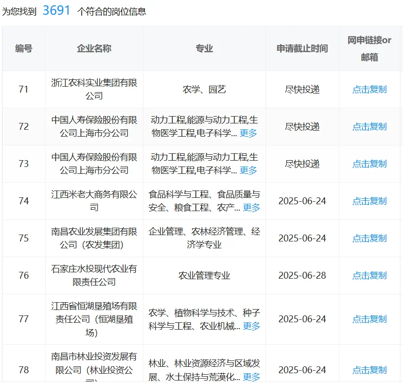 农业类考国企直接赢麻了!