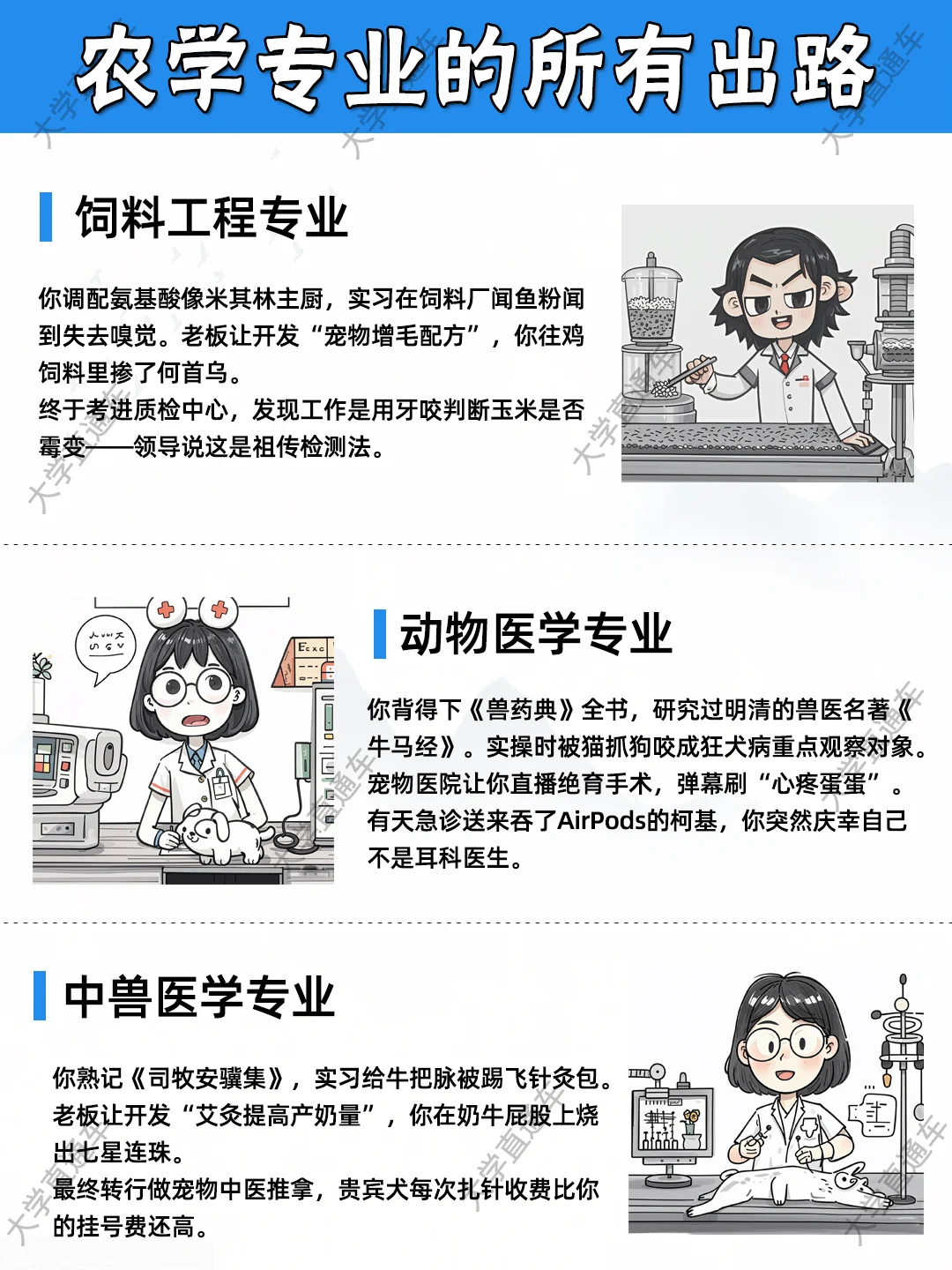 趣说专业:农学主要专业就业方向