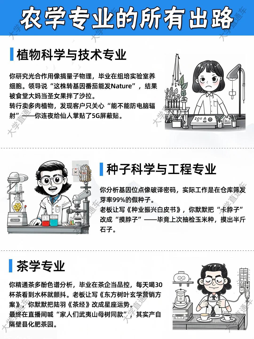 趣说专业:农学主要专业就业方向