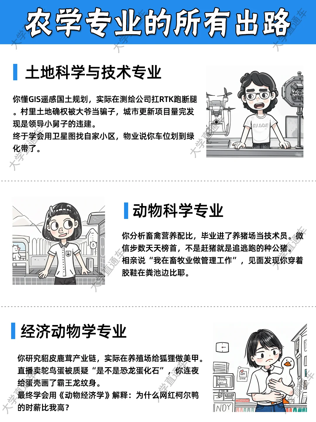趣说专业:农学主要专业就业方向