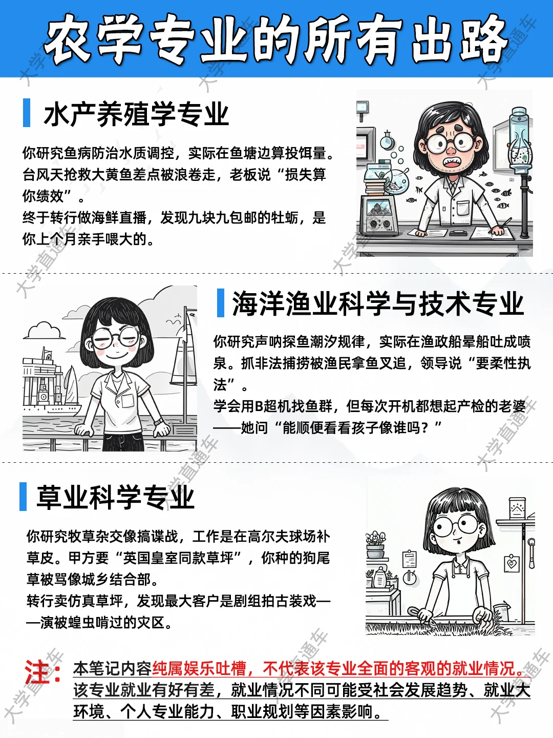 趣说专业:农学主要专业就业方向