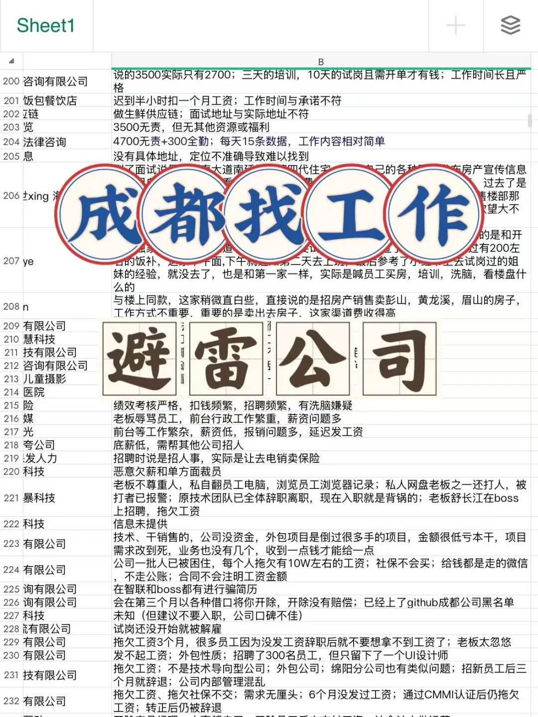 成都找工作避雷2025信息差（持续免费更新）