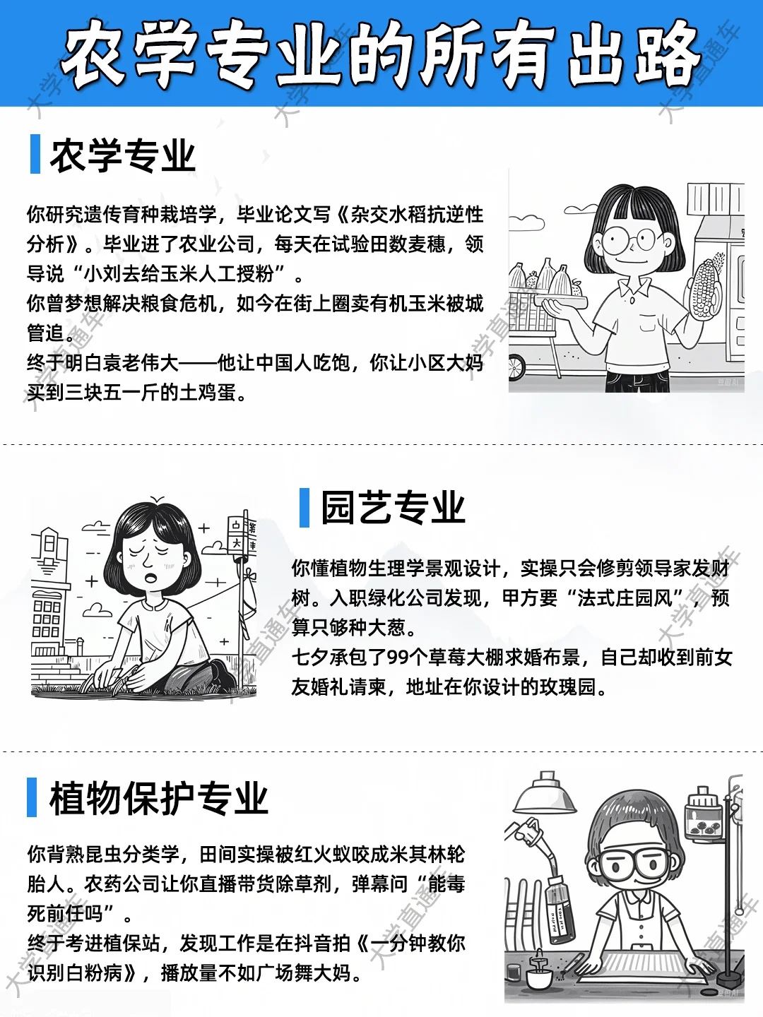 趣说专业:农学主要专业就业方向