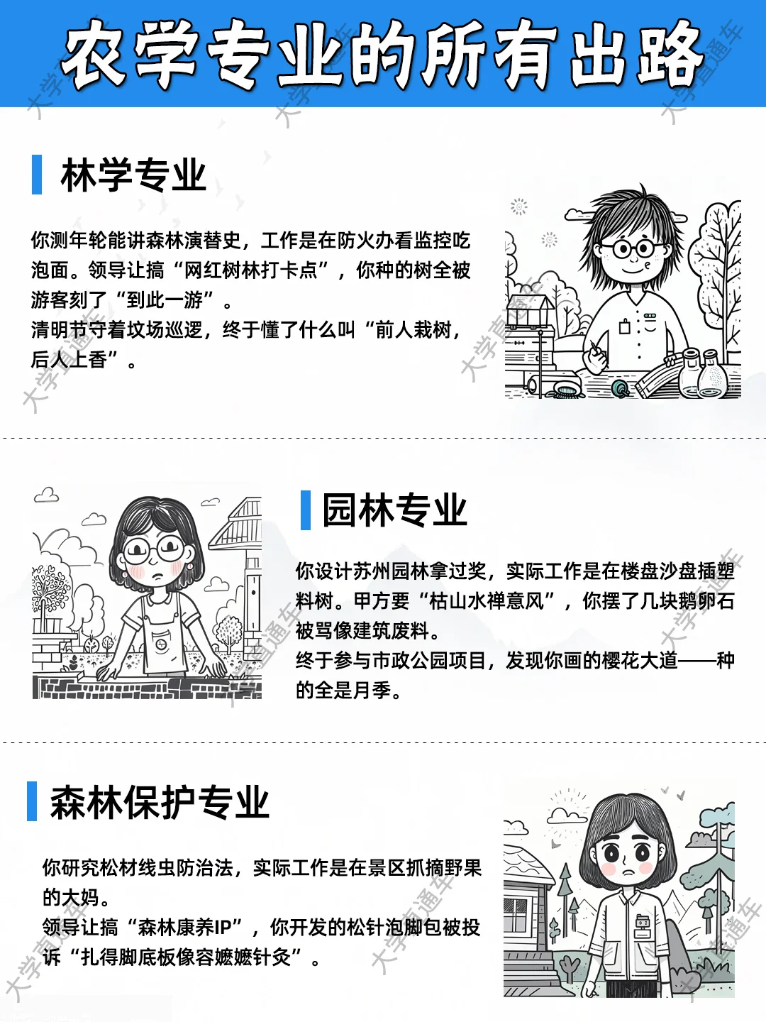 趣说专业:农学主要专业就业方向