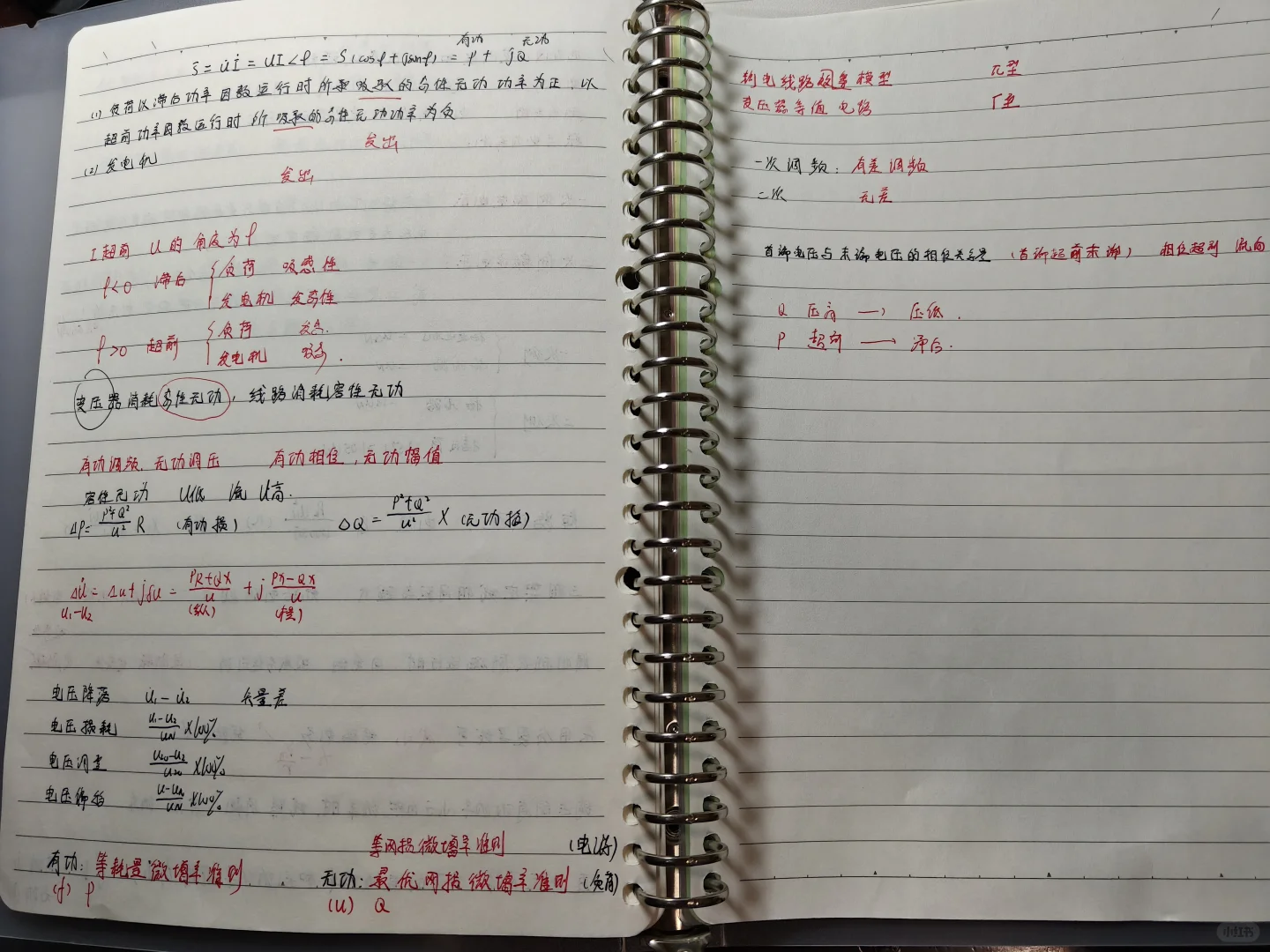 如何备考安徽农网