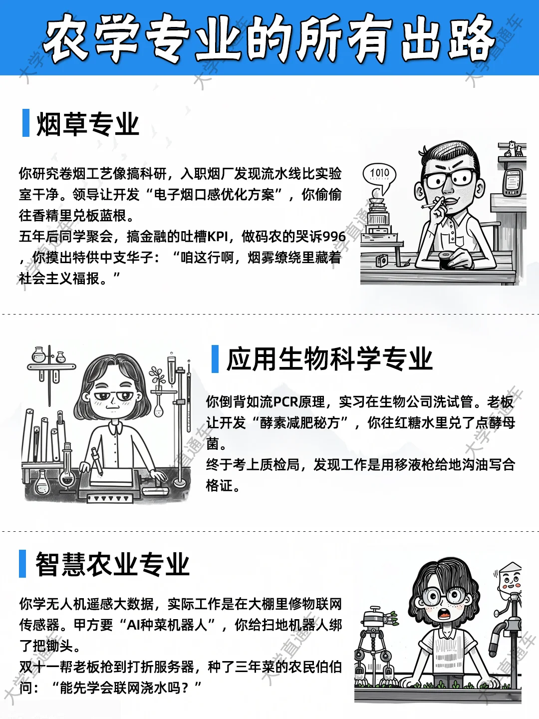 趣说专业:农学主要专业就业方向