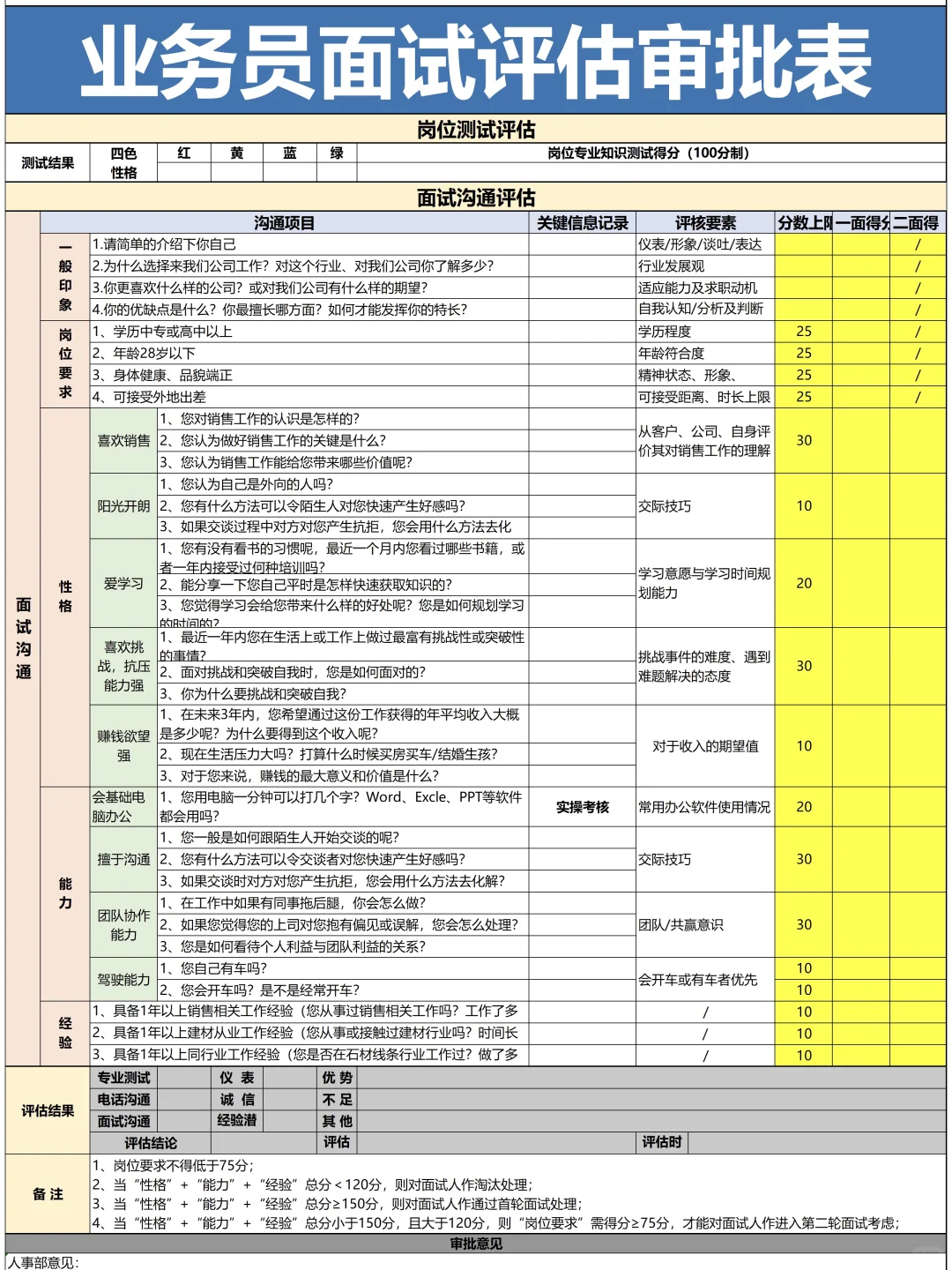 人资招聘主管背下来,你就是天花板!