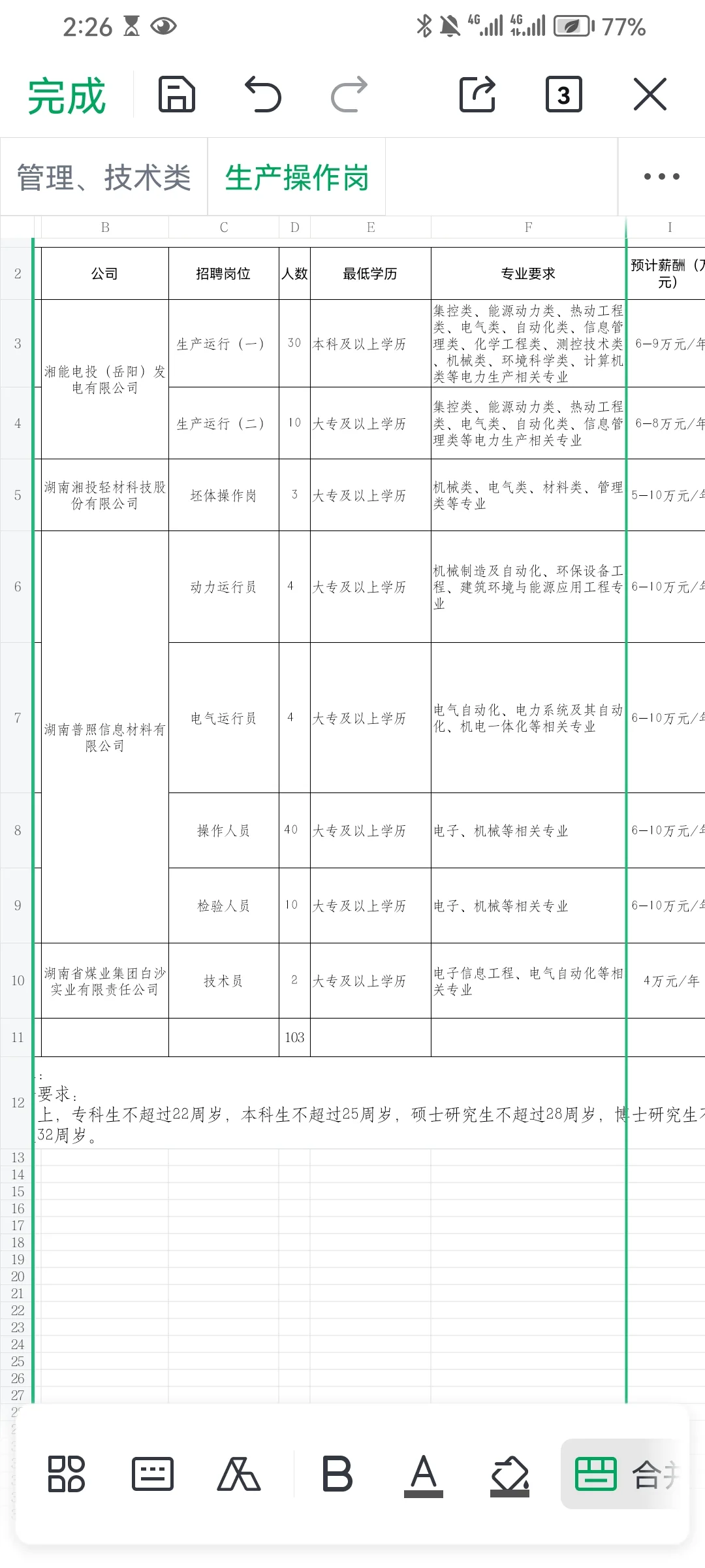 湖南国企招聘信息,年薪8-30万,招大专本科