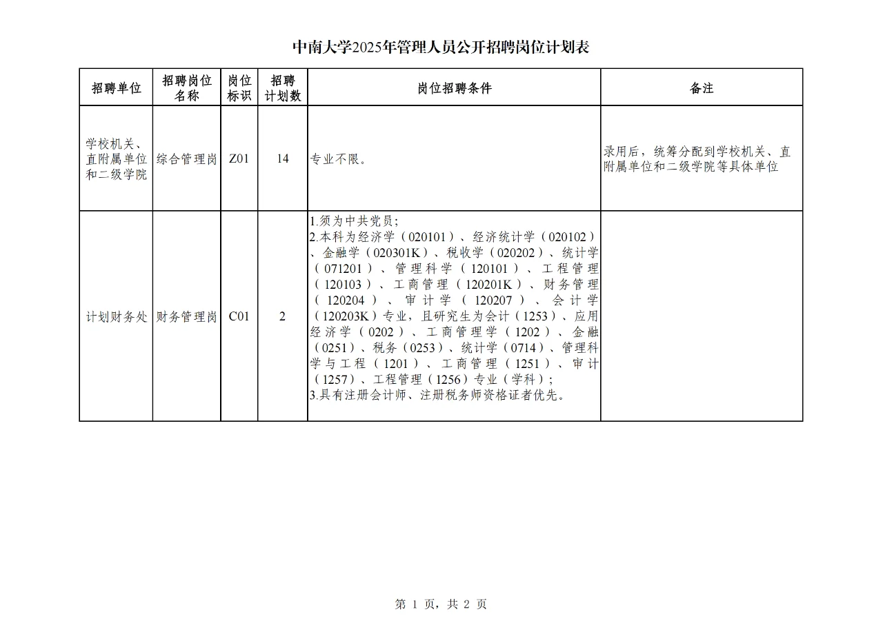 中南大学行政管理岗招聘,待遇极好!