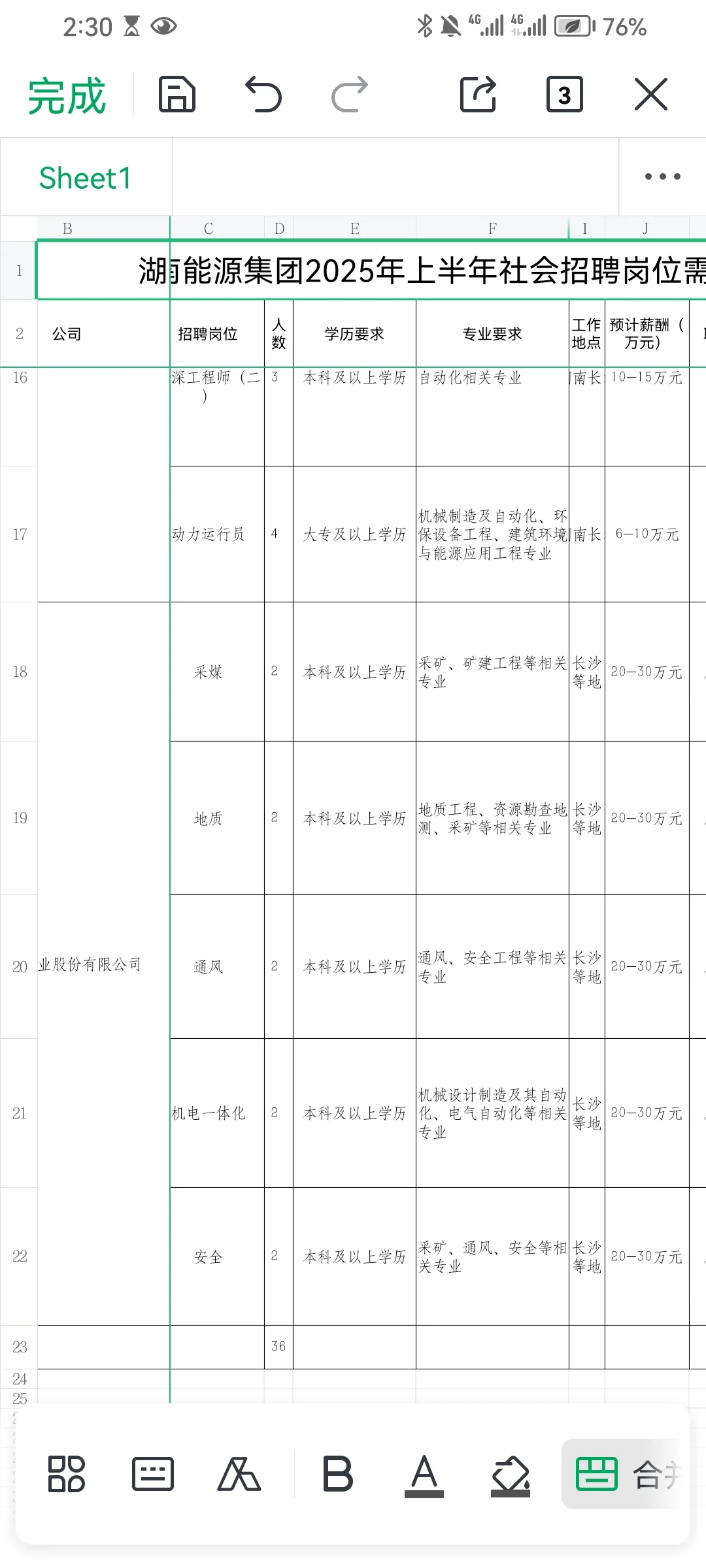 湖南国企招聘信息,年薪8-30万,招大专本科