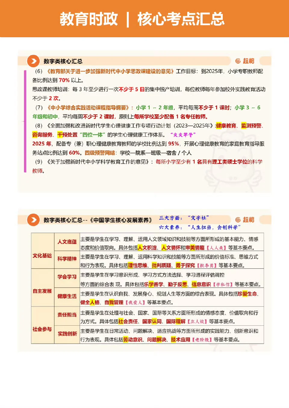 特岗考试教育时政核心考点汇总！